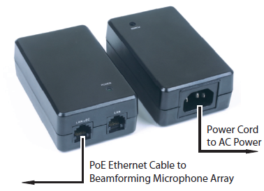  PoE Power Supply & Cables Kit for Clear One Beamforming Microphone Array